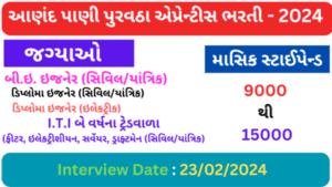 GWSSB Anand Apprentice Bharati 2024