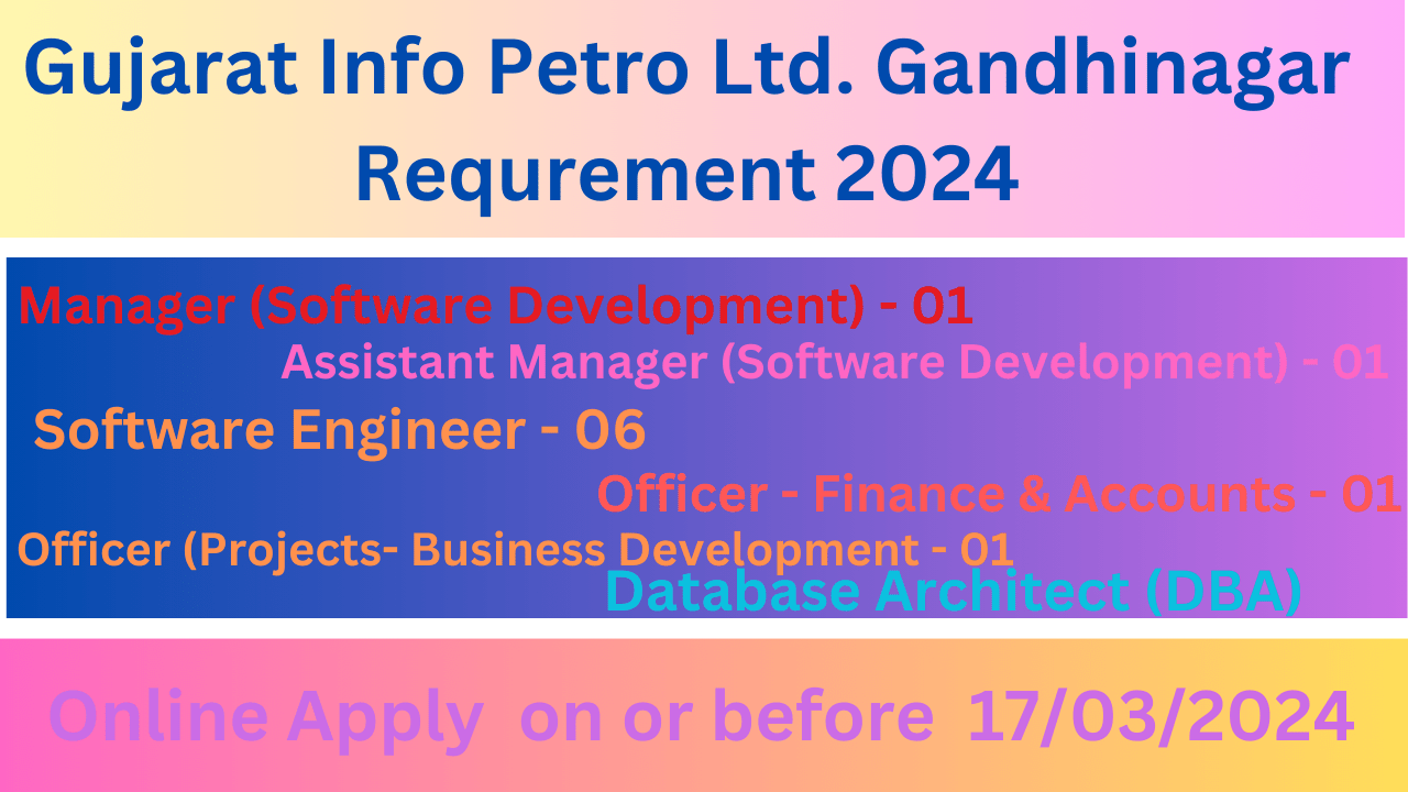 GIPL Requirement 2024