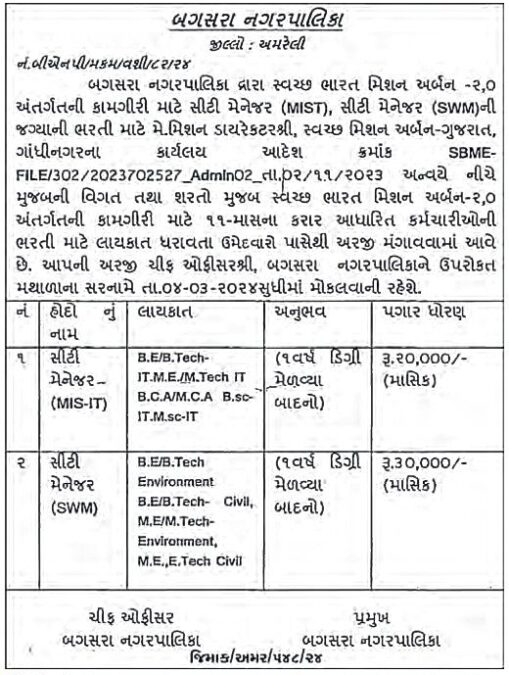 Bagsara NagarPalika Recruitment 2024 2 Bagsara Nagarpalika 2024