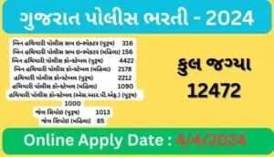 GPRB Recruitment 2024