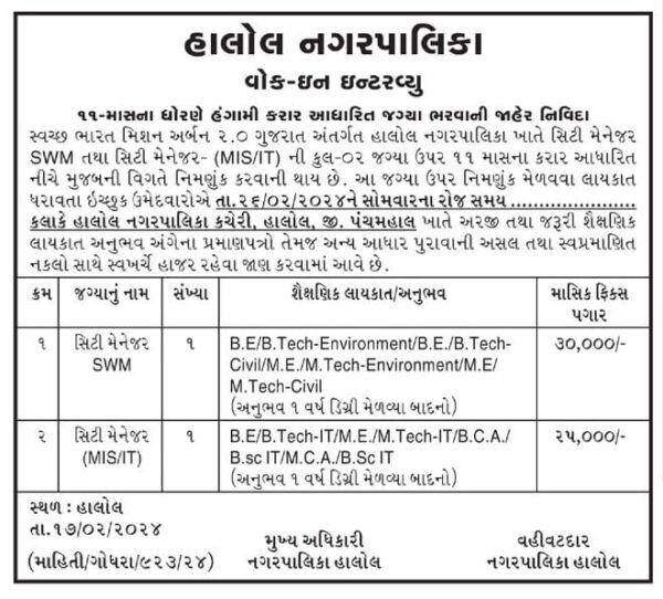 Halol NagarPalika Recruitment 2024 2 Halol Nagarpalika