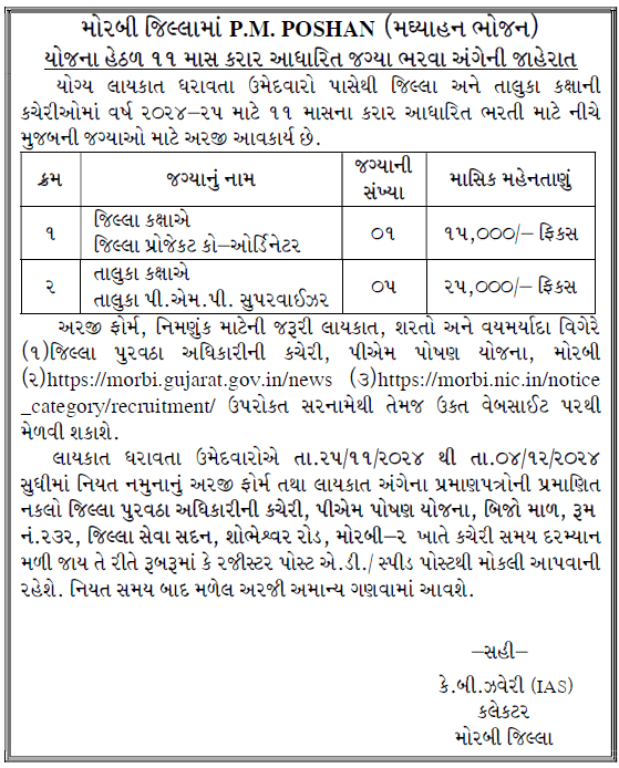 PM Poshan Yojana Morbi Recruitment 2024 | મધ્યાહન ભોજન યોજનામાં પ્રોજેક્ટ કો-ઓર્ડિનેટર અને સુપરવાઇઝરની ભરતી, અરજી કરવાની છેલ્લી તારીખ ૪ ડિસેમ્બર ર૦ર૪ 2 Morbi MDM Recruitment 2024