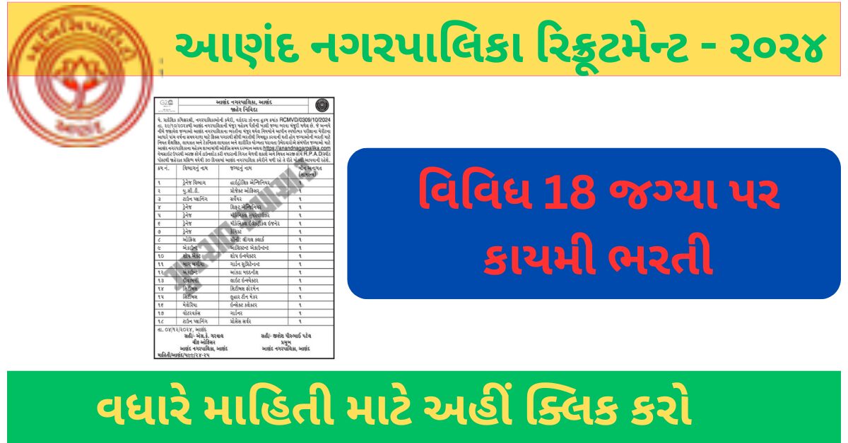 Anand Nagarpalika Recruitment 2024 Verious post