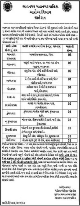 BMC Recruitment 2024 for Asha Worker Post 2 BMC Recruitment 2024 for Asha Worker Post