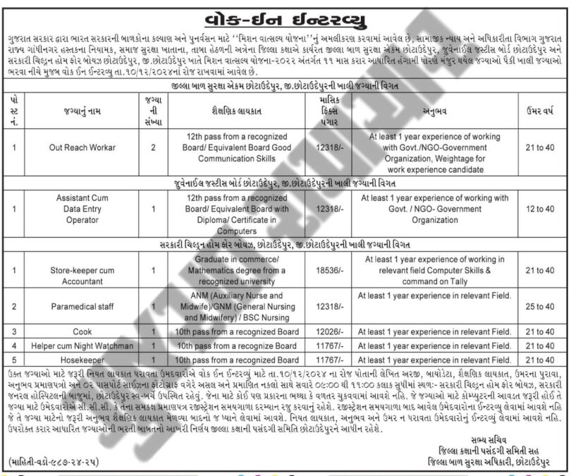 Child Protection office Chhotaudepur Bharati 2024 2 Child Protection Office Chhotaudepur