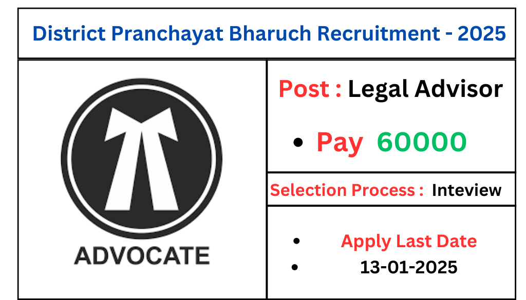 District Panchayat Bharuch Recruitment 2025 for Legal Advisor