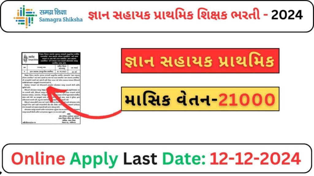 Gyan Sahayak Prathmik Recruitment 2024 | જ્ઞાન સહાયક પ્રાથમિક શિક્ષક ભરતી ૨૦૨૪ | સમગ્ર શિક્ષા ભરતી 2024