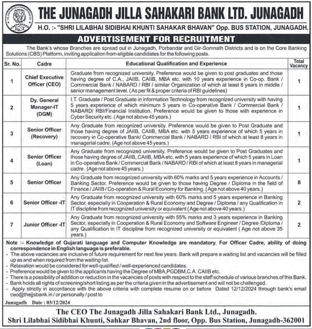 Junagadh District co op bank recruitment 2024