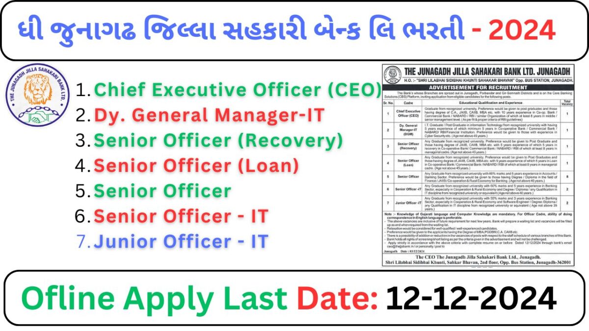Junagadh Jilla Sahakari Bank Recruitment 2024
