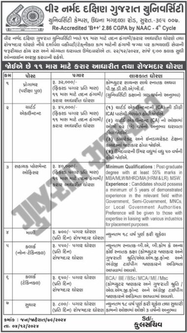 VNSGU Recruitment 2024 Various Post 2 Narmad University recruitment 2024