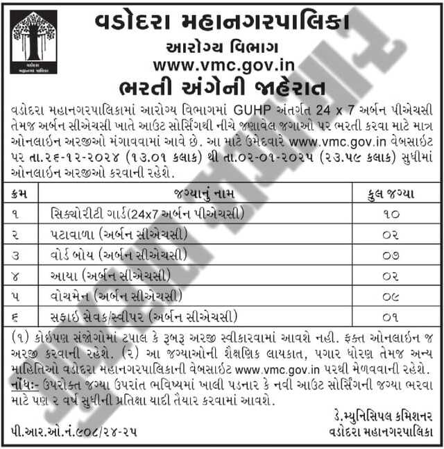 VMC Recruitment 2025 for Peon and other 31 posts | સિક્યુરીટી ગાર્ડ, પ્યુન વગેરે 31 ભરતી 2025 2 VMC Recruitment 2025