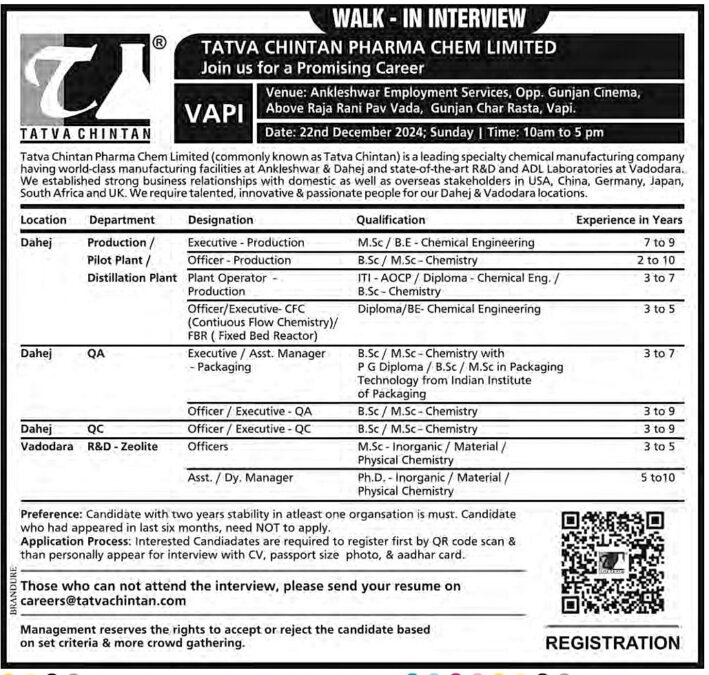 Vapi Tatva Chintan Pharma Recruitment 2024 3 Vapi Tatva Chintan Pharma Recruitment 2024