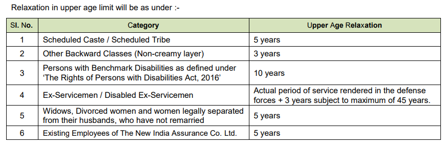 New India Assurance Bharati 2024 | ન્યુ ઇન્ડિયા એસ્યોયોરન્સ કંપનીમાં 500 સહાયકોની ભરતી ર૦ર૪ 3 image 2