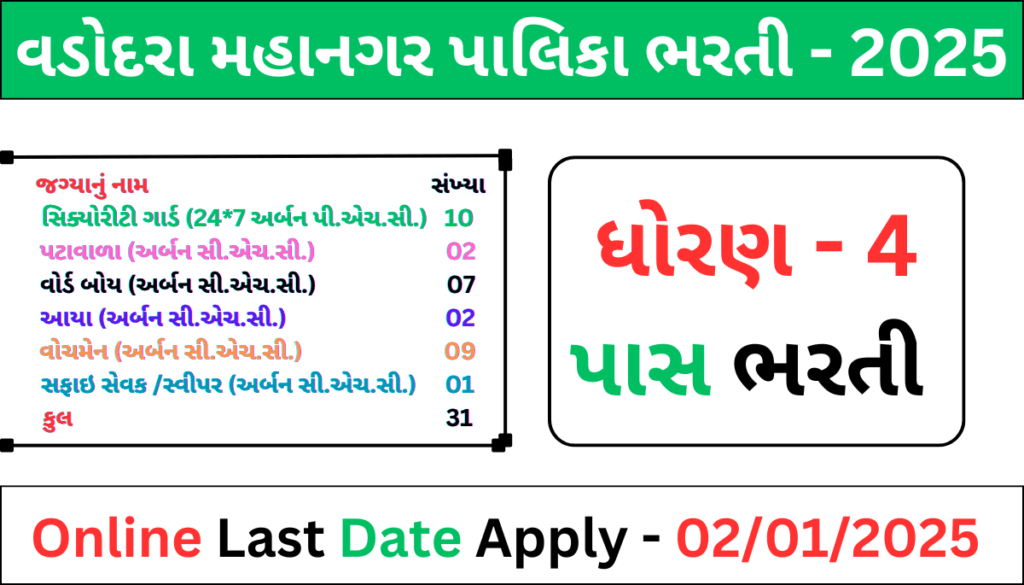 VMC Recruitment 2025 for Peon and other 31 posts | સિક્યુરીટી ગાર્ડ, પ્યુન વગેરે 31 ભરતી 2025 1 VMC Recruitment 2025 for Peon and other 31 posts | સિક્યુરીટી ગાર્ડ, પ્યુન વગેરે 31 ભરતી 2025