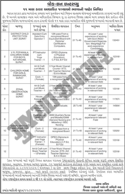 Child Protection Office Surat Recruitment 2025 | જિલ્લા બાળ સુરક્ષા કચેરી સુરત ભરતી 2025 2 Child Protection Office Surat Bharati 2025