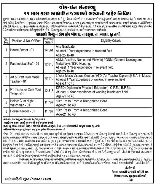 Children Home Recruitment Tapi 2025 | હાઉસ ફાધર, પેરામેડીકલ સ્ટાફ, આર્ટ એન્ડ ક્રાફ્ટ કમ મ્યુઝીક ટીચર, પી.ટી. ઇન્સ્ટ્રકટર કમ યોગા ટીચર, હેલ્પર કમ નાઇટ વોચમેન, હાઉસકીપર ભરતી 2025 2 Children Home Recruitment Tapi 2025