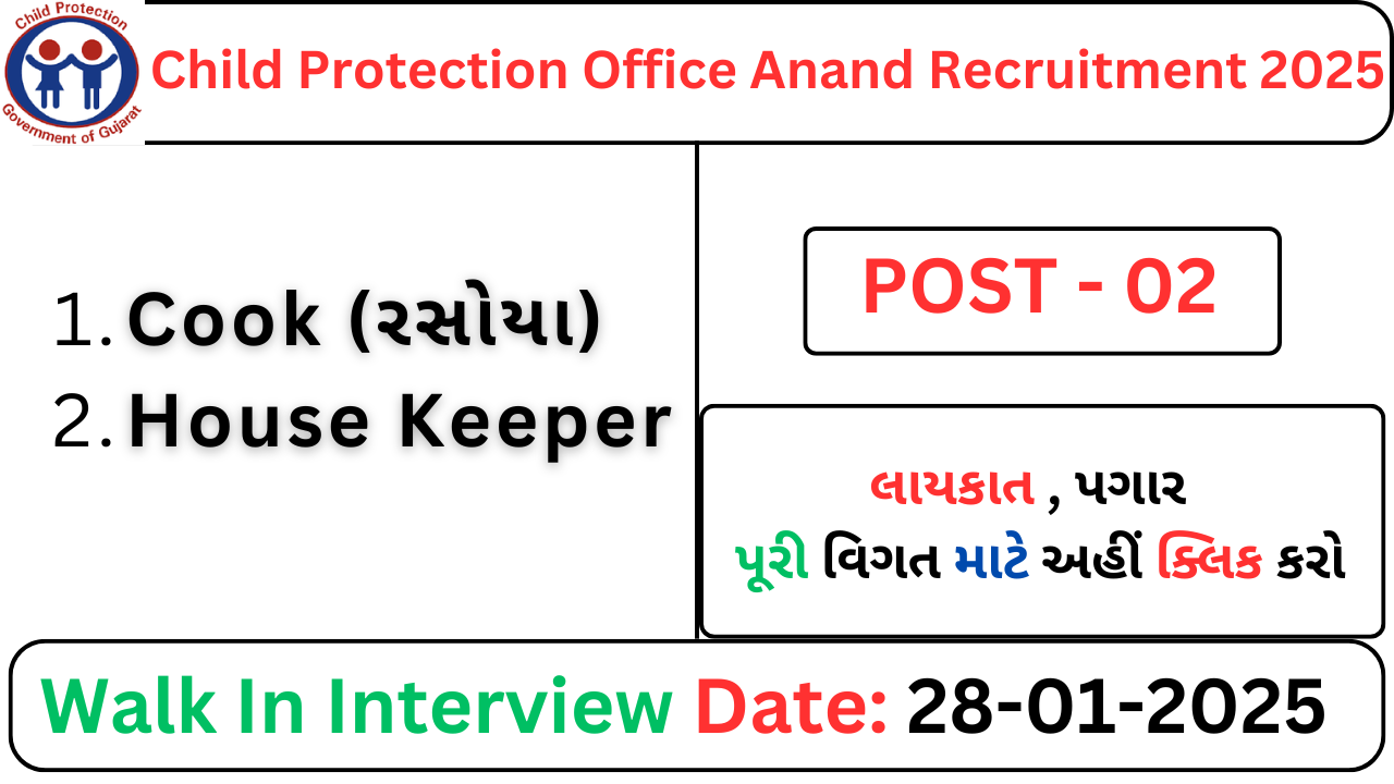 DCPU Anand Recruitment 2025
