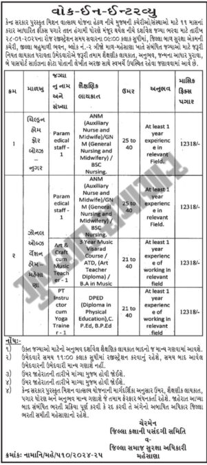 DCPU Mahesana Recruitment 2025 | Child Protection Office Mehsana Recruitment 2025 | જિલ્લા બાળ સુરક્ષા કચેરી મહેસાણા ભરતી 2025 2 DCPU Mahesana Recruitment 2025