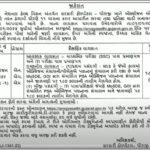 General Hospital Dhoraji Bharati 2025 For Oxygen Operator 3 General Hospital Dhoraji Bharati 2025 For Oxygen Operator