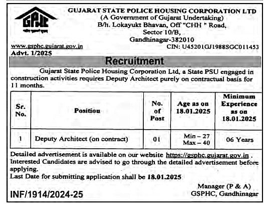 GSPHC Recruitment 2025 | પોલીસ હાઉસીંગ નિગમમાં ડેપ્યુટી આર્કિટેક્ટ ભરતી 2025 2 GSPHC Recruitment 2025