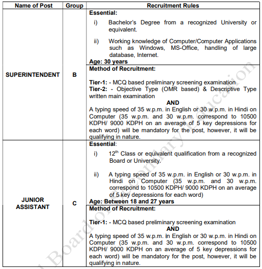 CBSE Recruitment 2025 for 212 Vacancies | Superintendent and Junior Assistant Recruitment 3 image 1