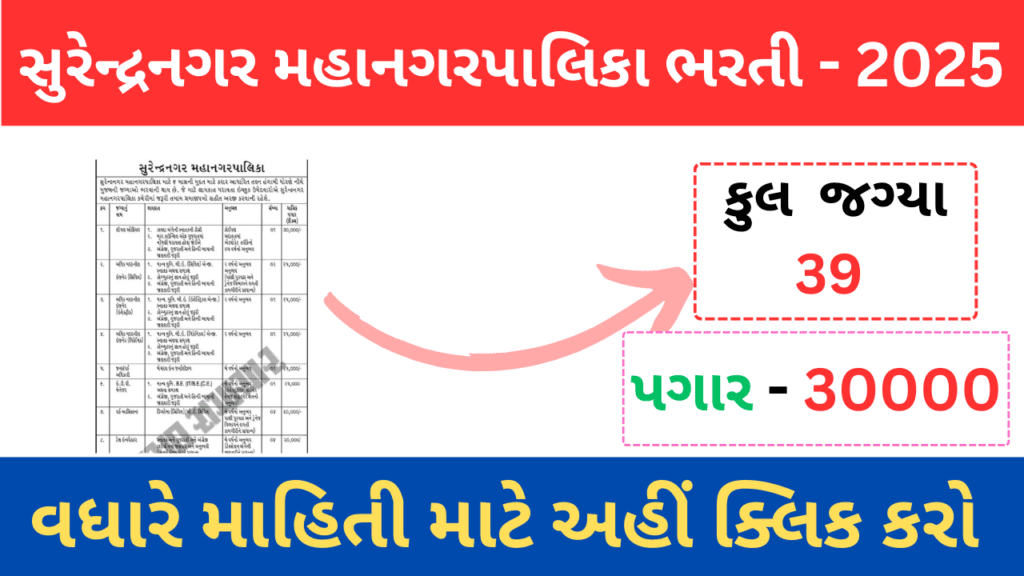 Surendranagar Mahanagarpalika Recruitment 2025 | Surendranagar Municipality Bharati 2025 | 39 Post