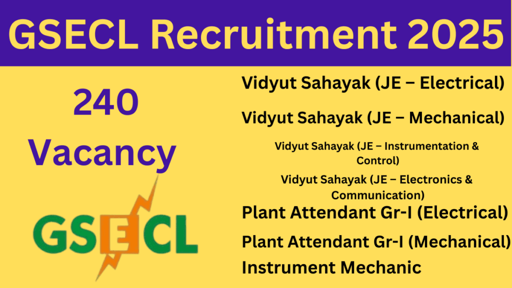 GSECL ભરતી 2025: વિદ્યુત સહાયક (જુનિયર એન્જિનિયર), પ્લાન્ટ એટેન્ડન્ટ અને ઇન્સ્ટ્રુમેન્ટ મિકેનિક પદો માટે અરજી કરો! 1 GSECL ભરતી 2025: વિદ્યુત સહાયક (જુનિયર એન્જિનિયર), પ્લાન્ટ એટેન્ડન્ટ અને ઇન્સ્ટ્રુમેન્ટ મિકેનિક પદો માટે અરજી કરો!