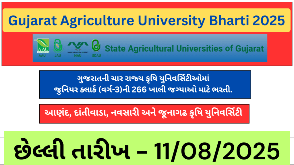 Gujarat Agriculture University Junior Clerk Recruitment 2025 | ગુજરાત કૃષિ યુનિવર્સિટીઓમાં જુનિયર ક્લાર્કની બમ્પર ભરતી: 266 જગ્યાઓ માટેની જાહેરાત 1 Gujarat Agriculture University Junior Clerk Recruitment 2025 | ગુજરાત કૃષિ યુનિવર્સિટીઓમાં જુનિયર ક્લાર્કની બમ્પર ભરતી: 266 જગ્યાઓ માટેની જાહેરાત