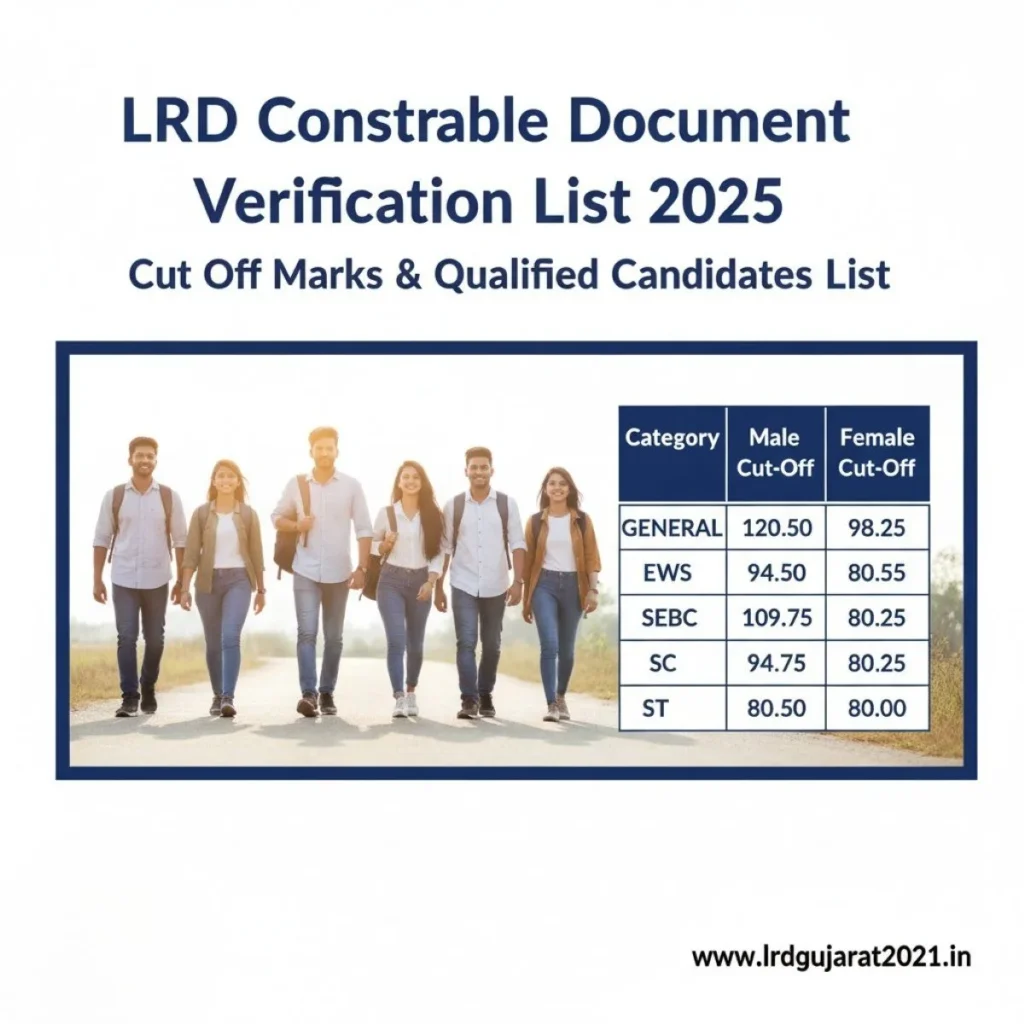 LRD Constable Document Verification List 2025 – કટ ઓફ માર્ક્સ અને ક્વોલિફાઇડ ઉમેદવાર લિસ્ટ