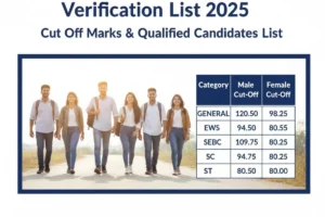 LRD Constable Document Verification List 2025 โ เชเช เชเชซ เชฎเชพเชฐเซเชเซเชธ เช
เชจเซ เชเซเชตเซเชฒเชฟเชซเชพเชเชก เชเชฎเซเชฆเชตเชพเชฐ เชฒเชฟเชธเซเช